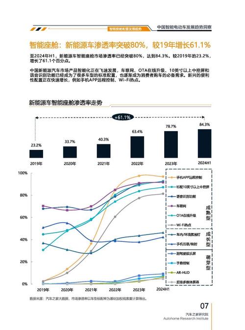 佛山264起亚对未来市场的预测，名爵汽车品牌文化的传播